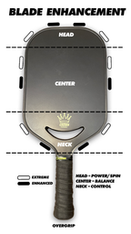 CROWN PICKLEBALL - Carbon Blade 14 V3 (BLACK)